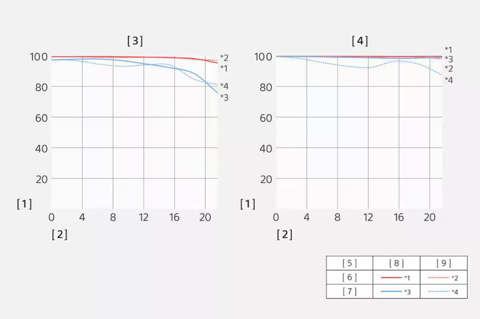f77575fdf7af8ebe770689a1315cc22d