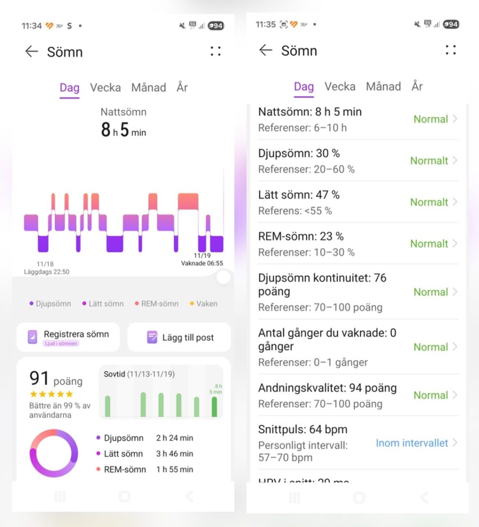 Huawei Watch Ultimate 2 Somn