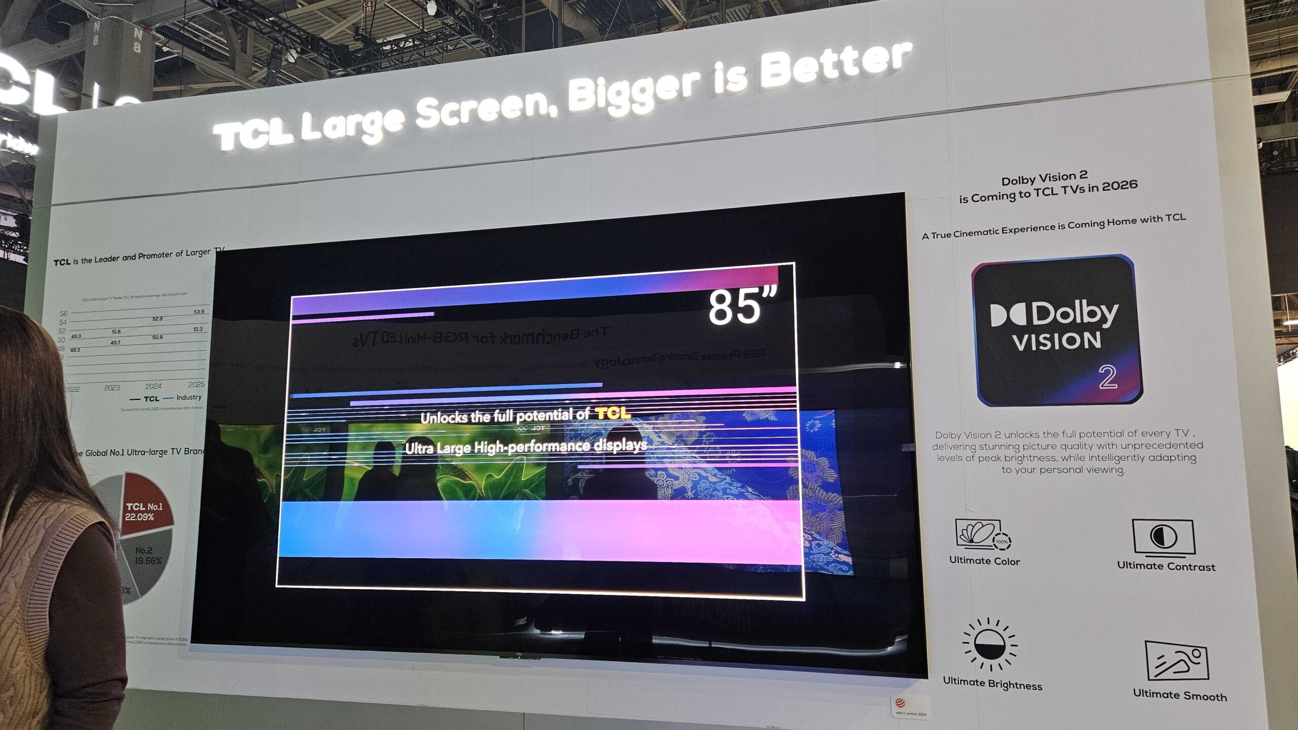 CES 2026: TCL X11L er et “Super Quantum Dot” Mini-LED-TV med vanvittig lysstyrke 2 20260106 120423 scaled