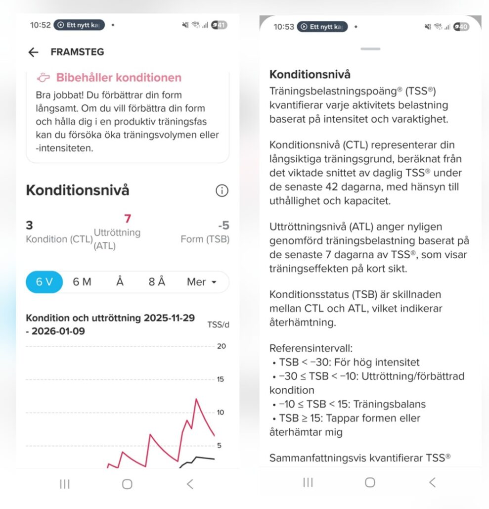 Suunto-Konditionsniva-1