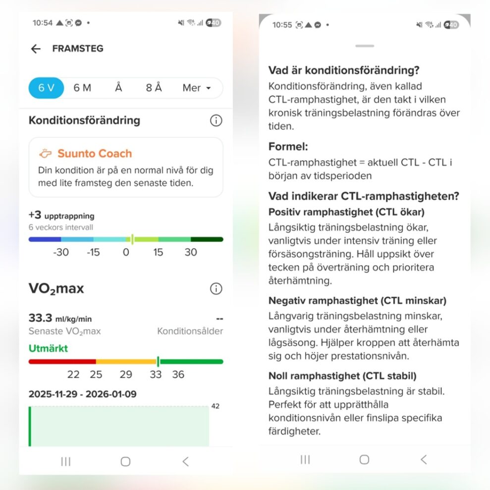 Suunto-Konditionsniva-2