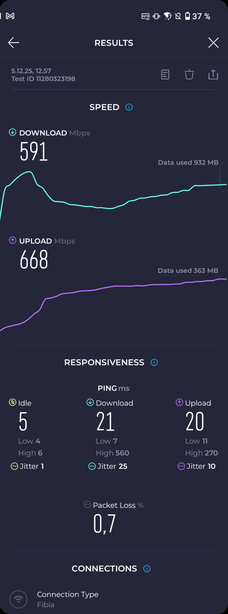Screenshot_20251205-125815_Speedtest_køkken